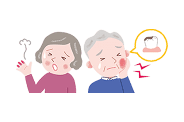 侵害受容性疼痛