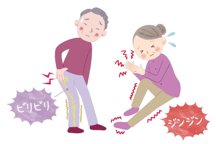 神経障害性疼痛