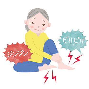 イメージイラスト:ジンジン・ピリピリした痛み