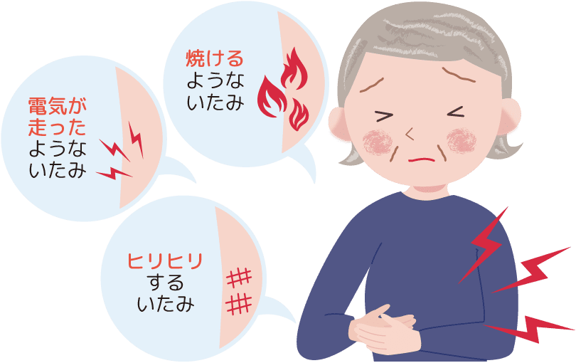 いたみの症状を表現したイラスト
