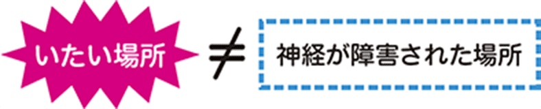 いたい場所≠神経が障害された場所